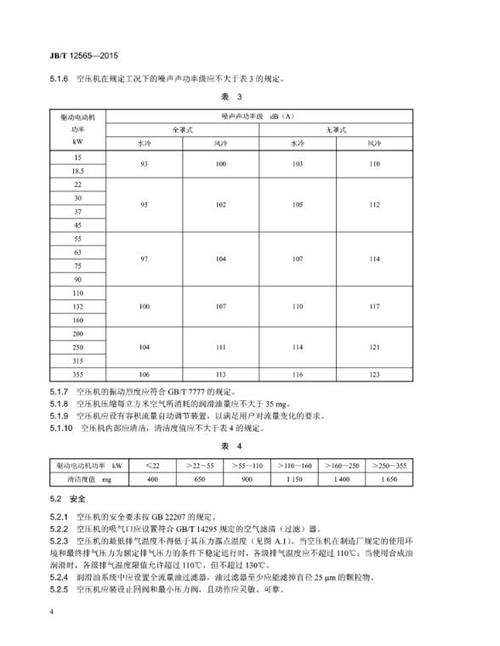 一项中华人民共和国机械行业标准,归口于全国压缩机标准化技术委员会